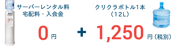 サーバーレンタル料宅配料・入会金 0円+クリクラボトル1本（12L）1,250円（税別）